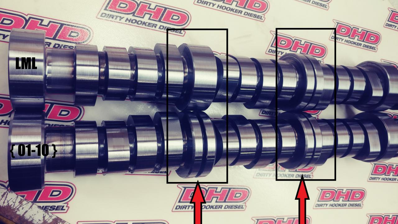 Cam Identification Duramax
