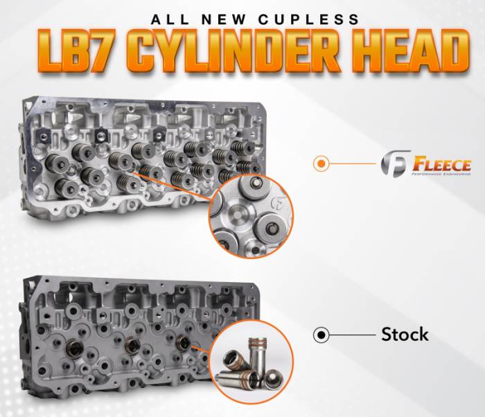 Fleece Performance - Fleece Performance 01-04 GM Duramax LB7 Freedom Cylinder Head w/Cupless Injector Bore (Pssgr Side) - FPE-61-10001-P-CL