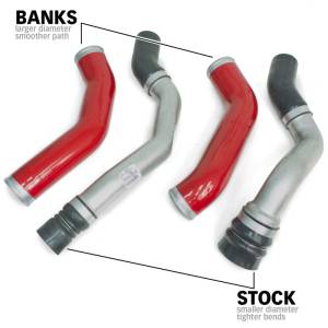Banks Power - Banks Power 13-17 Ram 6.7L Techni-Cooler System - 25987 - Image 8