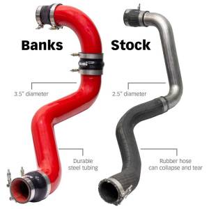 Banks Power - Banks Power 2020 GM 2500/3500 6.6L L5P Boost Tube Upgrade Kit - Red - 26005 - Image 3
