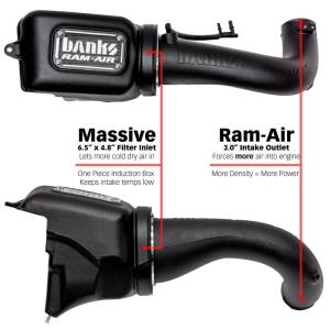 Banks Power - Banks Power 18-21 Jeep 2.0L Turbo Wrangler (JL) Dry Filter Ram-Air Intake System - 41844-D - Image 8