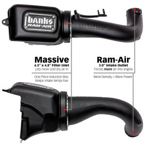 Banks Power - Banks Power 18-21 Jeep 2.0L Turbo Wrangler (JL) Dry Filter Ram-Air Intake System - 41844-D - Image 10