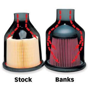 Banks Power - Banks Power 99-04 Ford 6.8L Truck/Excrsn Ram-Air Intake System - 49237 - Image 4
