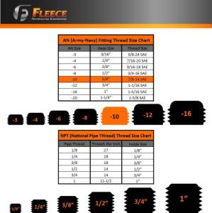 Fleece Performance - Fleece Performance Universal -10 to 7/8in-14 Straight Male Black w/ O-Ring - FPE-34805-A - Image 5