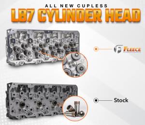 Fleece Performance 01-04 GM Duramax LB7 Freedom Cylinder Head w/Cupless Injector Bore (Pssgr Side) - FPE-61-10001-P-CL