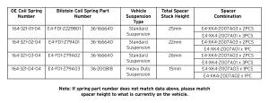 Bilstein - Bilstein B1 OE Replacement - Suspension Strut Mount - 12-167616 - Image 7