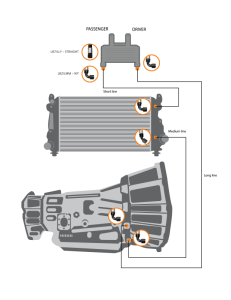 Fleece Performance - Fleece Performance 06-10 GM Duramax 6.6L LBZ/LMM Allison Transmission Cooler Lines - FPE-TL-LBZ-LMM - Image 5