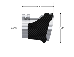MBRP - MBRP 18-22 Kia Stinger GT Bezel Kit Quad Tip CF - T5195CF - Image 3