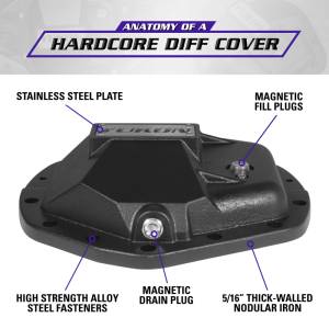 Yukon Gear & Axle - Yukon Gear & Axle Yukon Gear Hardcore Diff Cover for 11.5in & 11.8in GM Dodge Ram - YHCC-AAM11.5 - Image 14