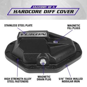 Yukon Gear & Axle - Yukon Gear & Axle Yukon Gear Hardcore Nodular Iron Cover for Chrysler 9.25in Rear Differential - YHCC-C9.25 - Image 10