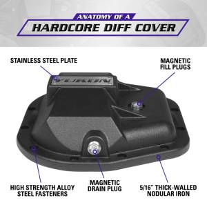 Yukon Gear & Axle - Yukon Gear & Axle Yukon Gear 97-17 Ford E150 9.75in Rear Differentials Hardcore Cover - YHCC-F10.5 - Image 8