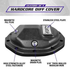 Yukon Gear & Axle - Yukon Gear & Axle Yukon Gear Hardcore Diff Cover for 8.5inch GM Rear w/ 5/16inch Cover Bolts - YHCC-GM8.5-S - Image 6