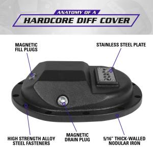 Yukon Gear & Axle - Yukon Gear & Axle Yukon Gear Hardcore Diff Cover for GM 9.5in & 9.76in Rear - YHCC-GM9.5-12B - Image 8