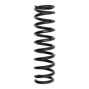 Bilstein - Bilstein B8 6112 - Suspension Kit - 47-333246 - Image 6
