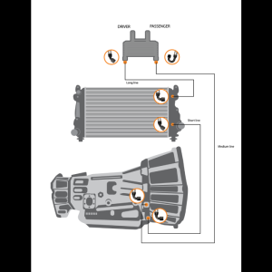 FLEECE  - 2011-2014 LML Duramax Transmission Cooler Line Set - Image 2