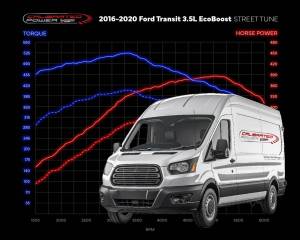 Duramax Power 2015-2020 3.5L Ecoboost Transit HP Tuners Custom Performance ECM & TCM Tuning