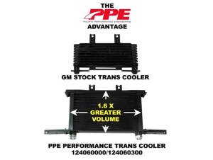 Duramax Power - Duramax Power 2001-2003 GM 6.6L Duramax Performance Transmission Cooler (Orange Clips) - 124060000 - Image 3