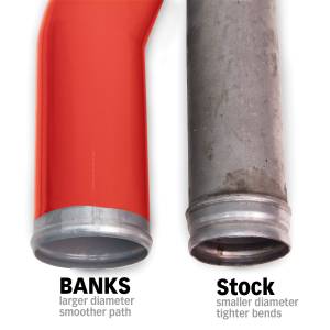 Banks Power - Banks Power Boost Tube Upgrade Kit Red powder-coated (Set) - 25990 - Image 2