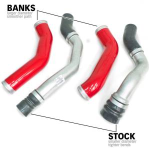 Banks Power - Banks Power 13-18 Dodge Ram 2500/3500 6.7L Diesel Boost Tube System Upgrade Kit - 25992 - Image 2