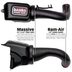 Banks Power - Banks Power 18-21 Jeep 2.0L Turbo Wrangler (JL) Ram-Air Intake System - 41844 - Image 12