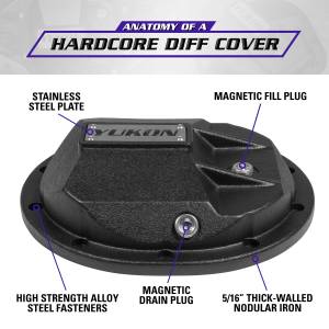 Yukon Gear & Axle - Yukon Hardcore Diff Cover for Chrysler 8.25” Rear Differential - YHCC-C8.25 - Image 5