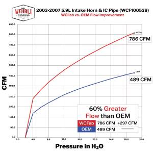 Wehrli Custom Fabrication - Wehrli 2003-2007 5.9L Cummins 3.5" High Flow Intake Horn & Intercooler Pipe Kit - Image 7