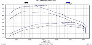 Edge Products - Edge EZX + Insight CTS3 Kit 2020-2022 GM 1500 - 3.0L Duramax Diesel - Image 3