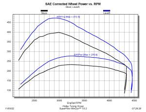 Edge Products - Edge Pulsar XT for 2019-2023 Ram 3.0L EcoDiesel 2019-2023 Ram 1500 3.0L EcoDiesel - Image 3