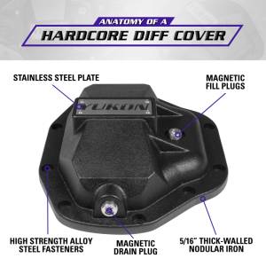 Yukon Gear & Axle - Yukon Hardcore Diff Cover for Dana 80 - Image 7