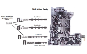 Dirty Hooker Diesel - DHD RT-A-ES Allison 5 & 6 Speed Improved Shift Valve Springs - Image 2