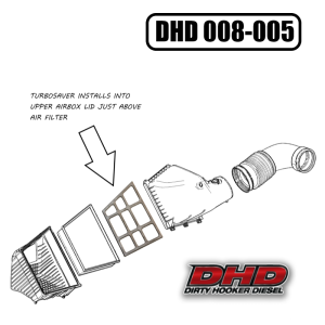 Dirty Hooker Diesel - DHD 008-005 LML Duramax Turbo Saver Factory Airbox 2011-2016 - Image 3