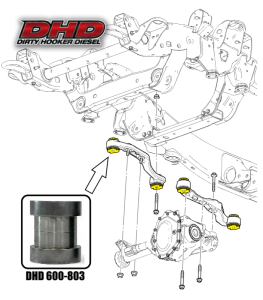 Dirty Hooker Diesel - DHD 600-803 GM IFS 9.25 Front Differential Carrier Solid Bushing 2011-2016 2500/3500HD - Image 4