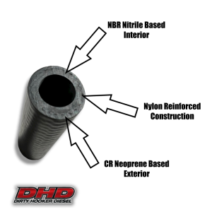 Dirty Hooker Diesel - DHD 700-015AFT LLY Duramax Low Pressure Fuel Line Kit 2004.5-2005 6.6L - Image 2